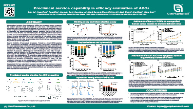 Preclinical service capability in efficacy evaluation of ADCs