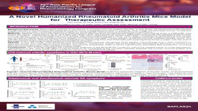 A Novel Humanized Rheumatoid Arthritis Mice Model for Therapeutic Assessment